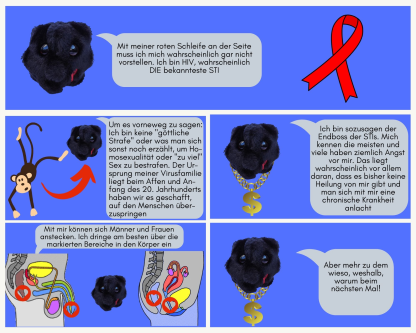 HIV1